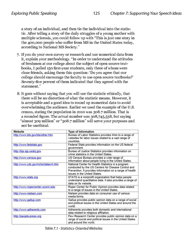 Exploring Public Speaking - Page 125
